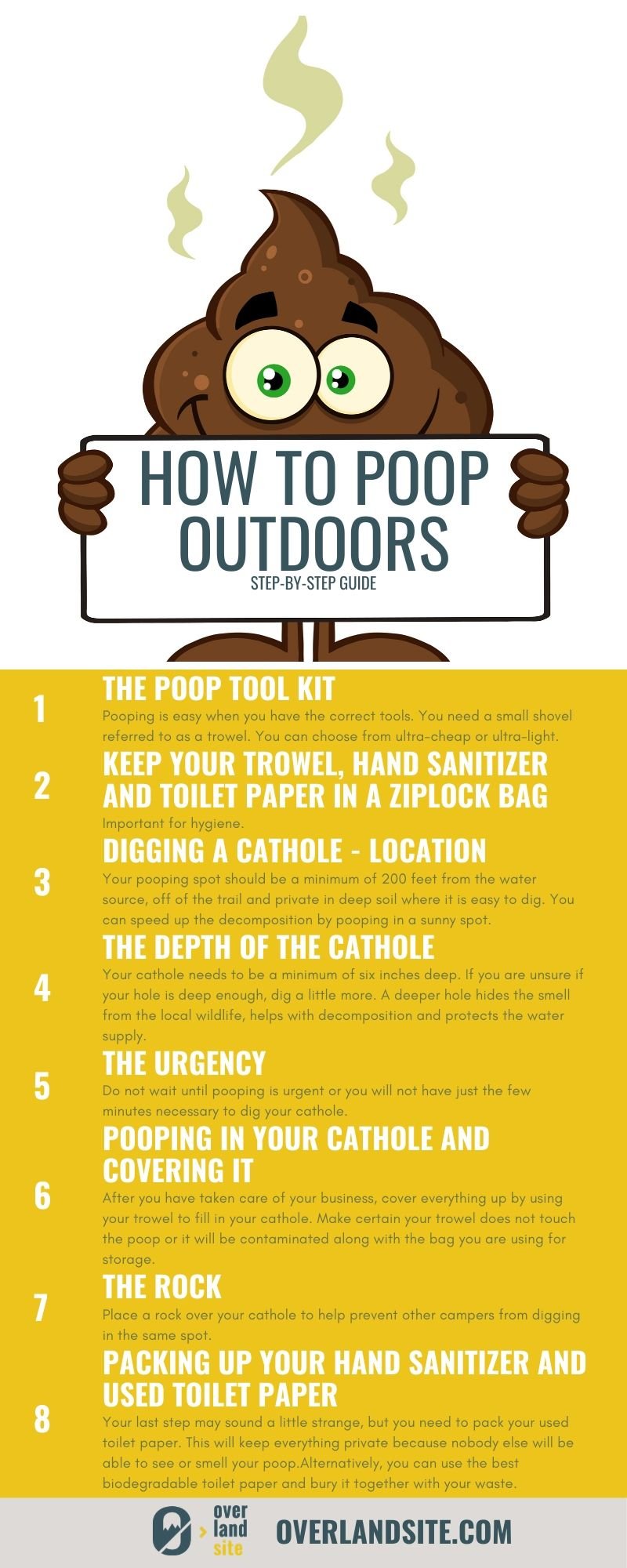 Step by step guide on how to poop outdoors or while camping