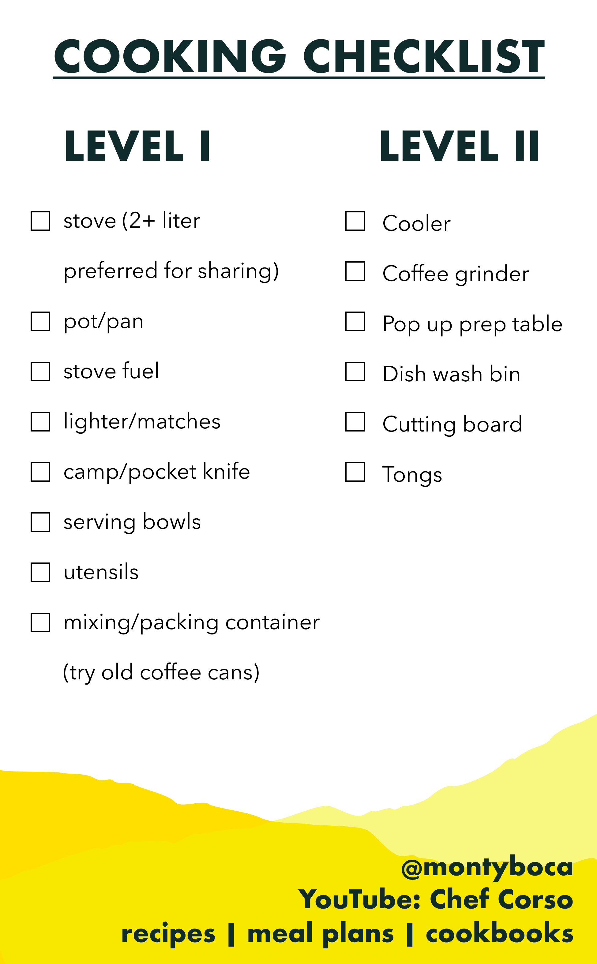 overland kitchen checklist